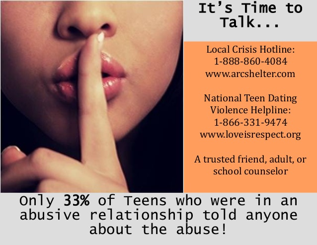 Teen Dating Violence