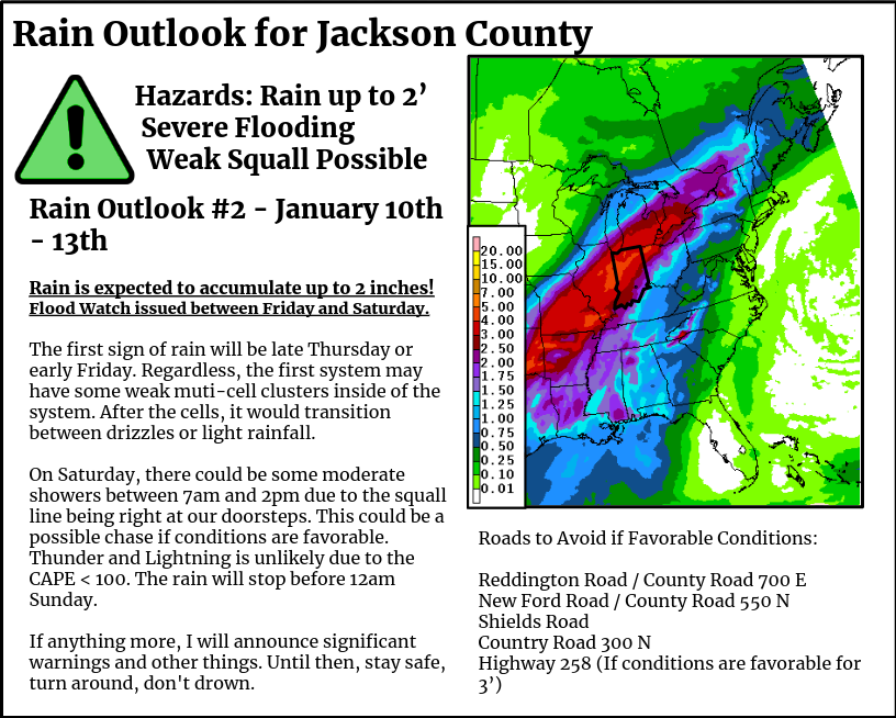 Rain Outlook for January 10th-13th