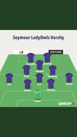Lady Owls Soccer Team Defeats Scottsburg Warriorettes