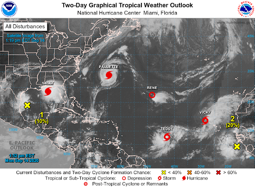 Five Tropical Storms in the Atlantic Ocean