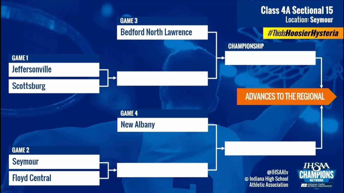 Seymour Basketball's Sectionals Draw