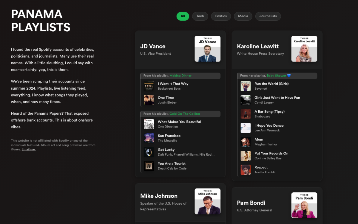 Panama Playlists unveil music tastes of society’s highest